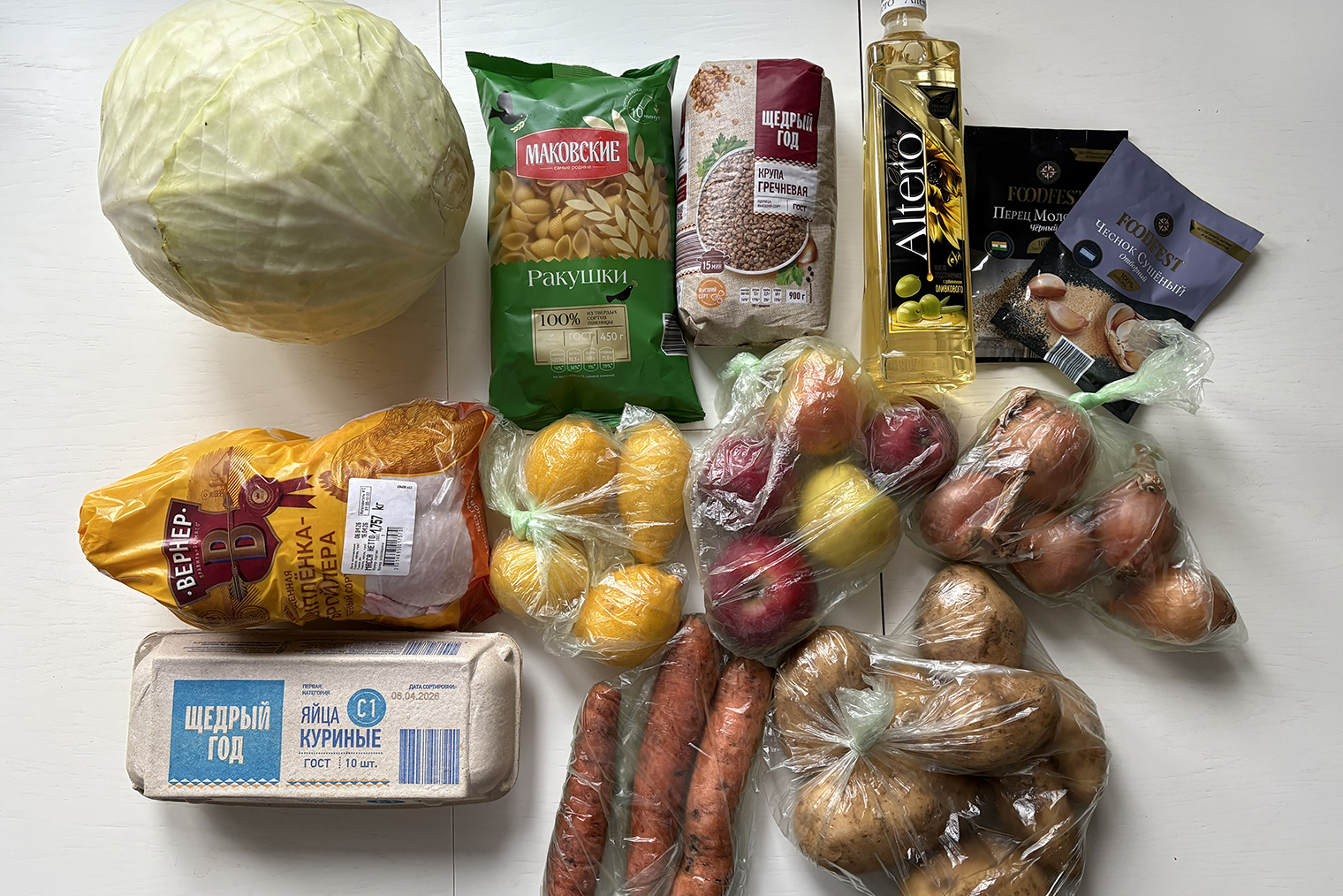 Набор продуктов на неделю