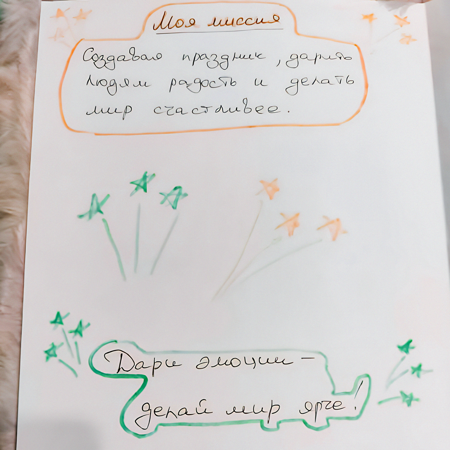 У меня осталась фотография того самого листа, где я по-детски наивно расписала, чем хочу заниматься