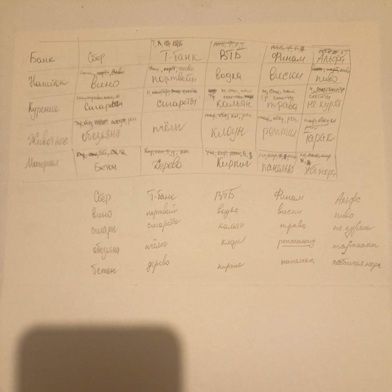 Решение задачки Алексея Маркова