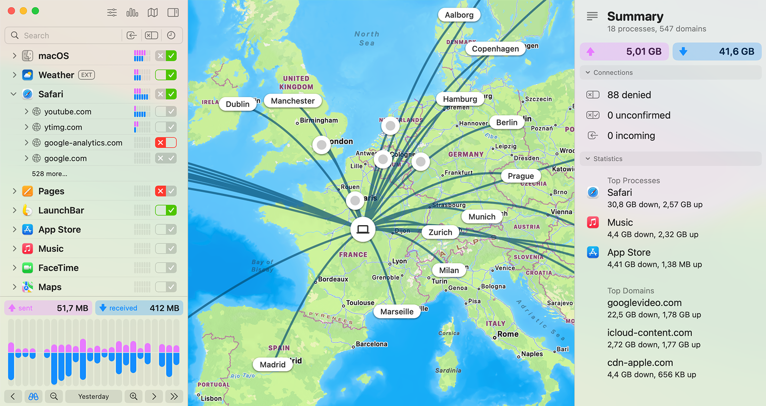 В Little Snitch есть визуальное отображение трафика, утилита показывает, в какие страны отправляет данные каждая программа на компьютере. © obdev.at