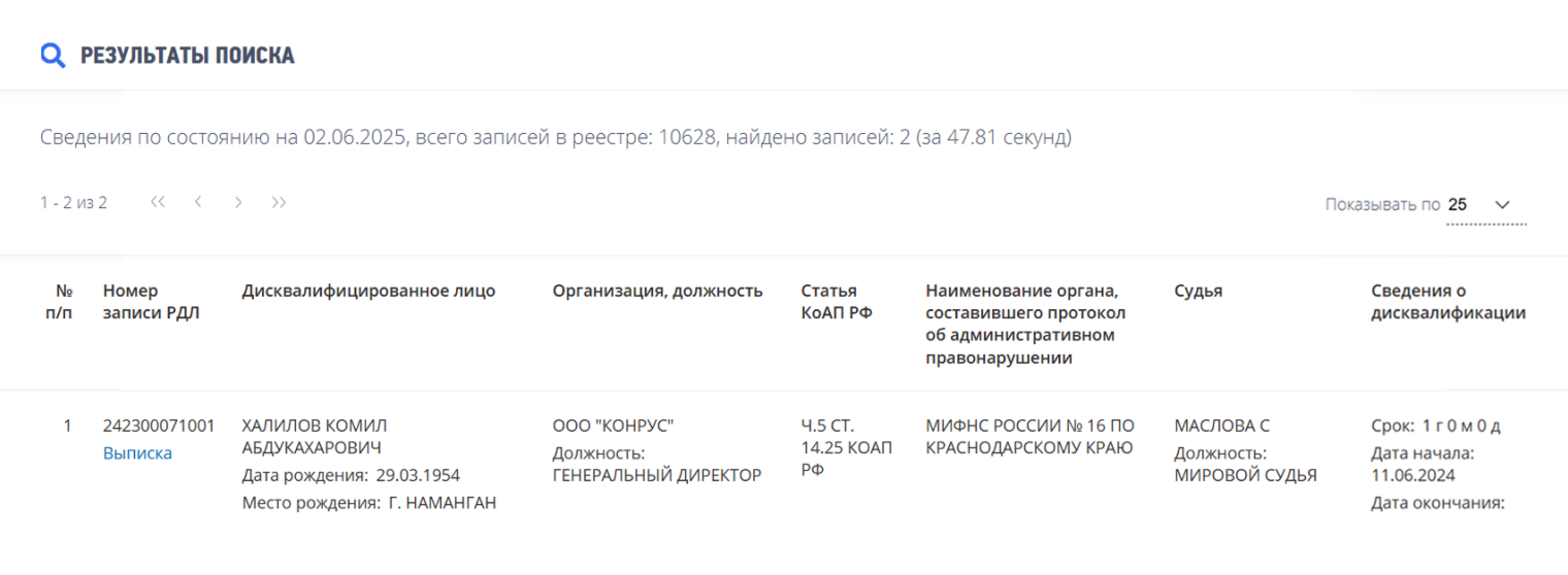 Из реестра можно узнать, когда, в каком суде и за что директора дисквалифицировали. Источник: service.nalog.ru