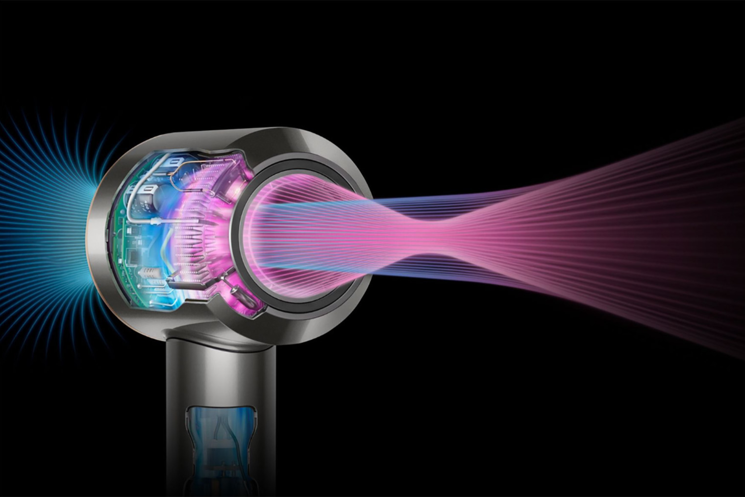 © Dyson