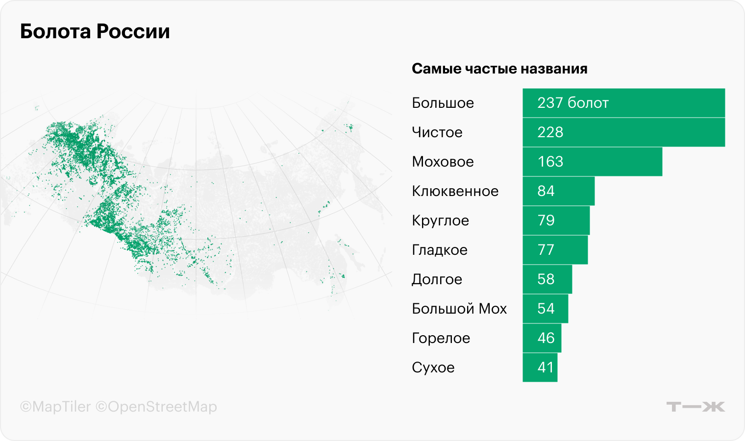Источники: Государственный каталог географических названий, OpenStreetMap