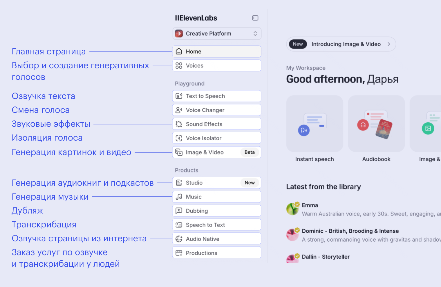 Рабочее пространство в ElevenLabs