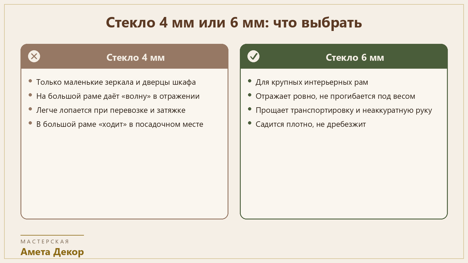 Стекло 4 мм или 6 мм: когда какое и почему толстое держится ровнее