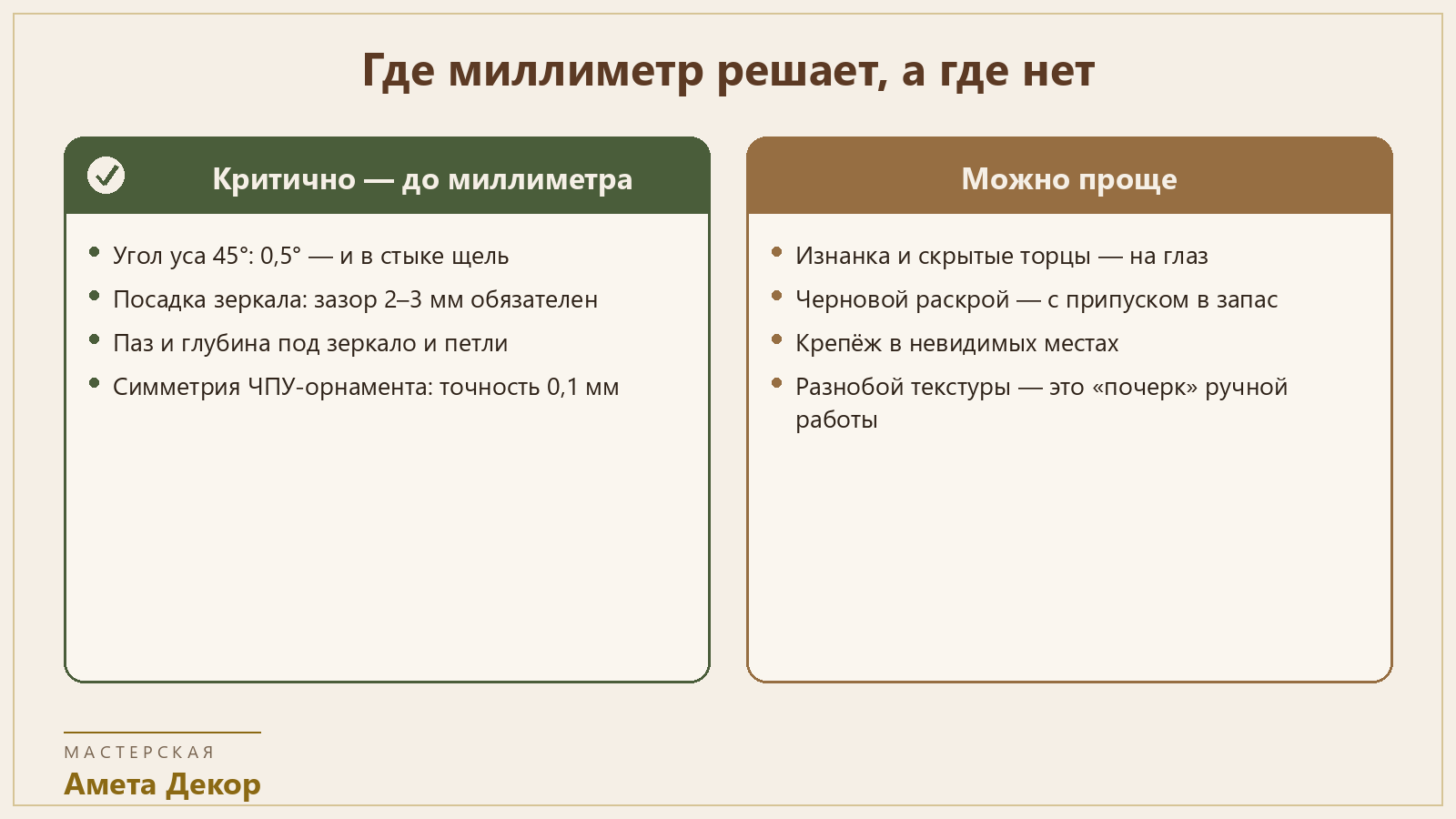 Где миллиметр решает (ус, посадка зеркала, паз, орнамент) и где можно проще