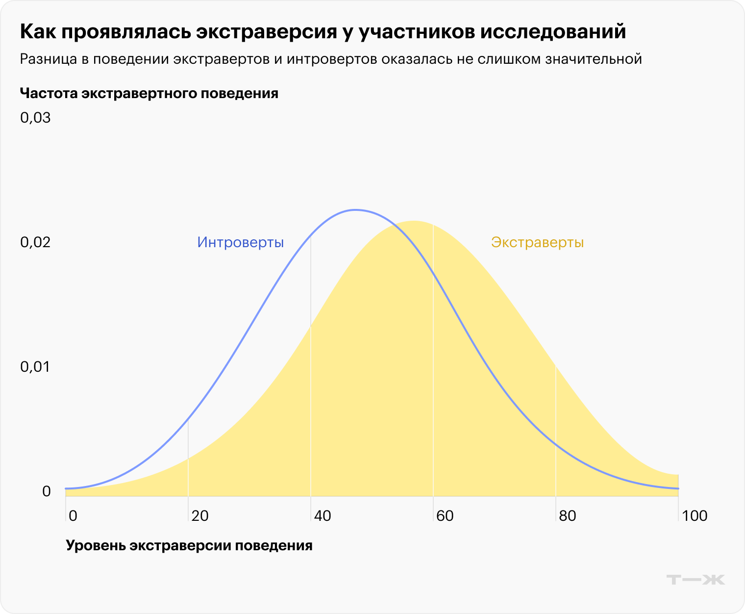 Источник: pmc.ncbi.nlm.nih.gov