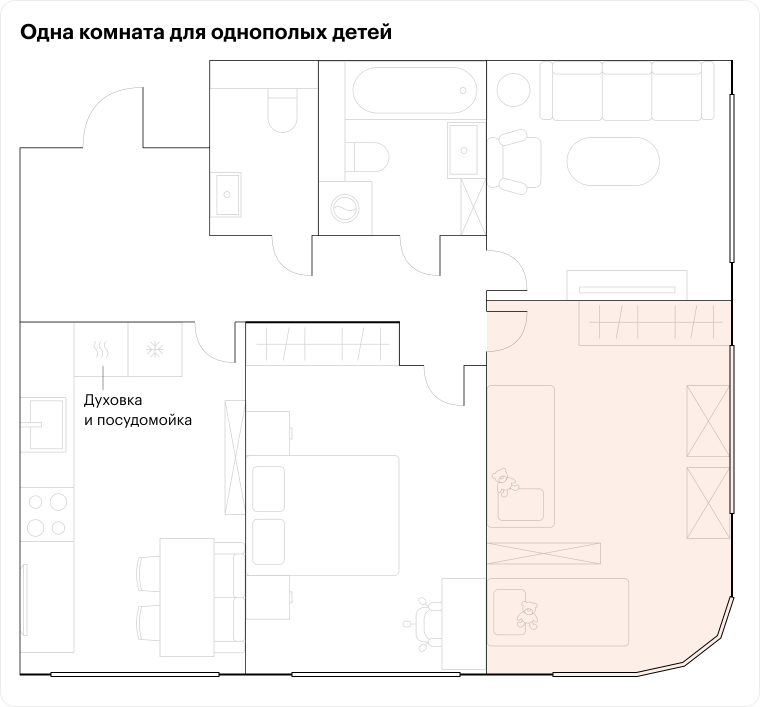 Как спланировать квартиру с тремя комнатами для четы­рех человек
