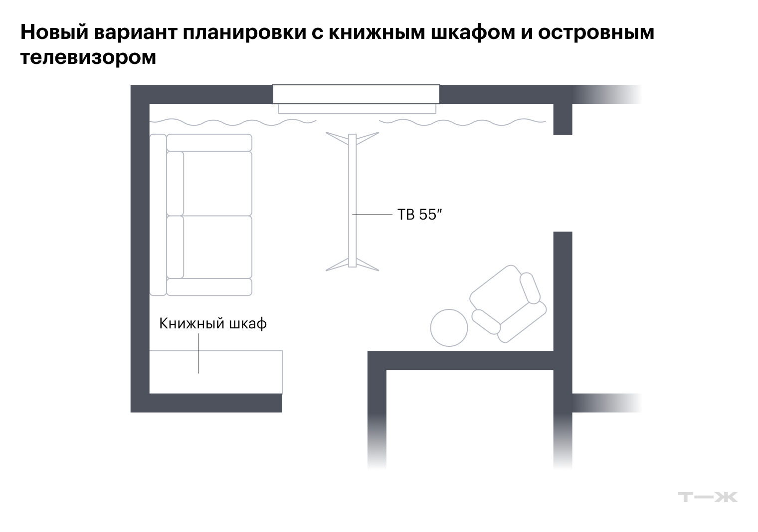 Как не биться об углы в проходной гостиной 11,5 м²