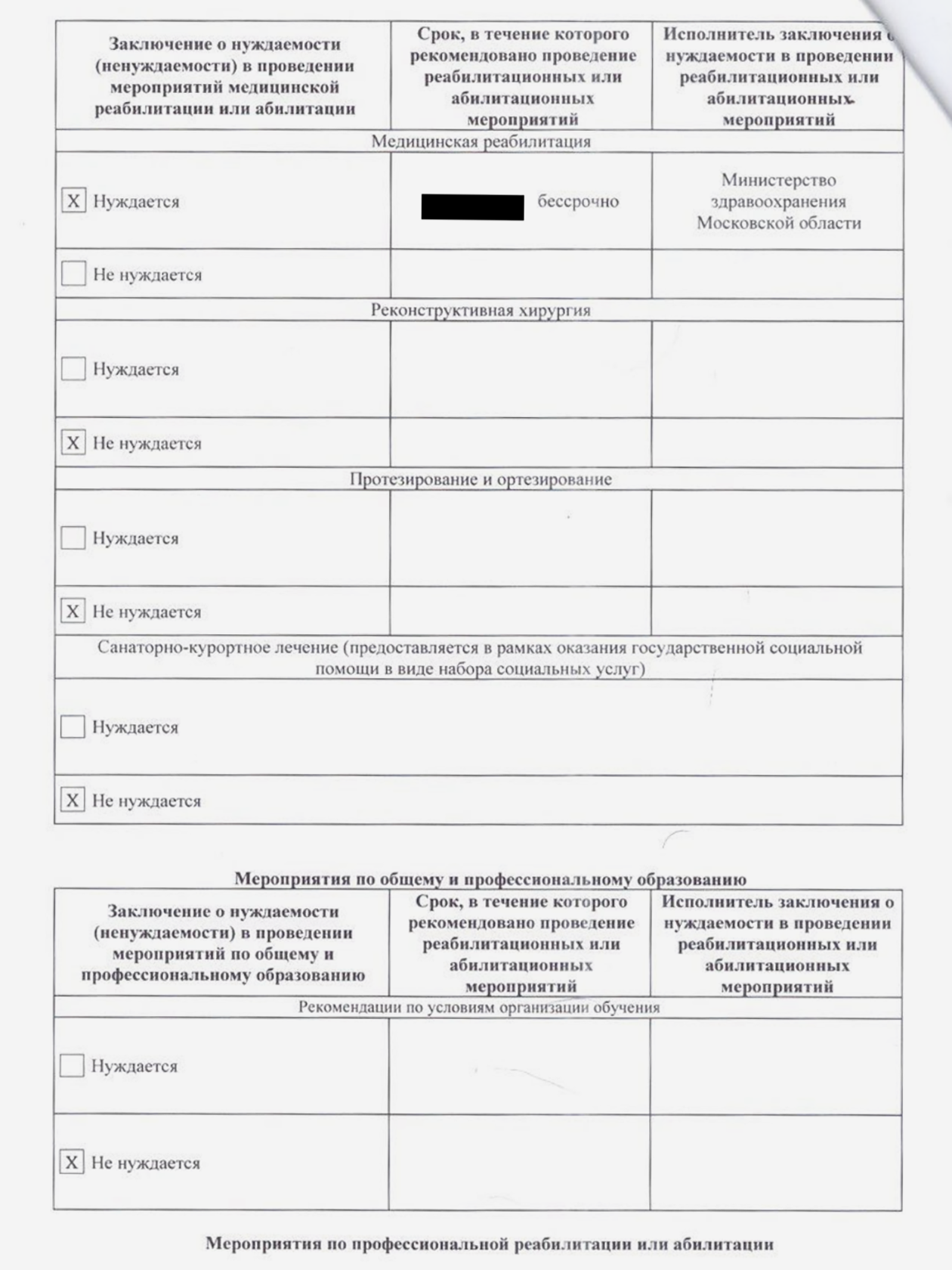 ИПРА — многостраничный документ, в котором написано, какая помощь нужна человеку с учетом его особенностей здоровья
