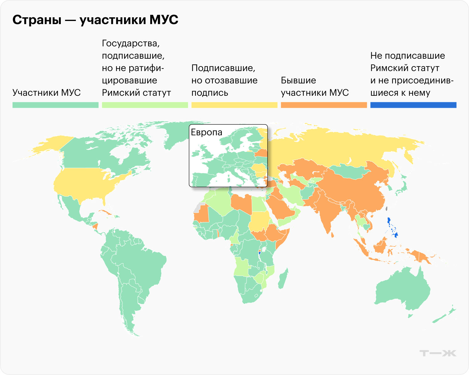 Страны — участники МУС