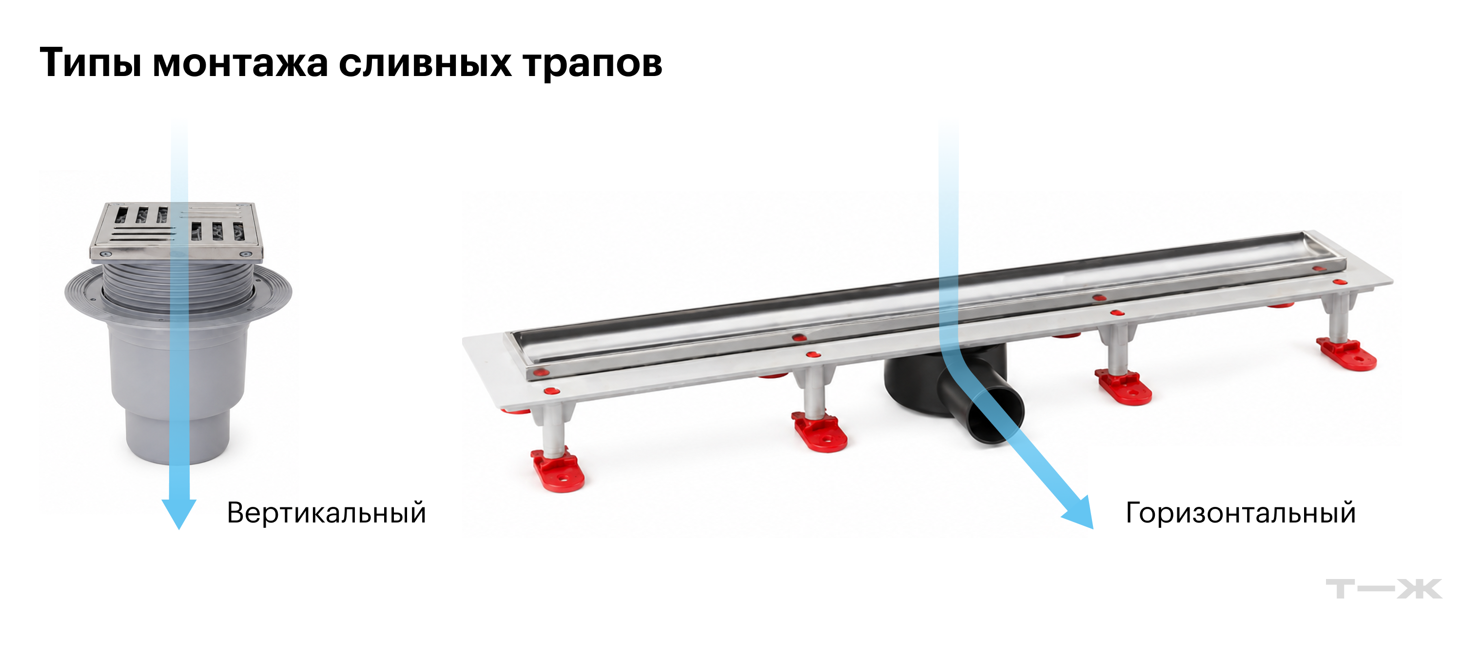 Душ в квартире и доме: как выбрать и правильно установить