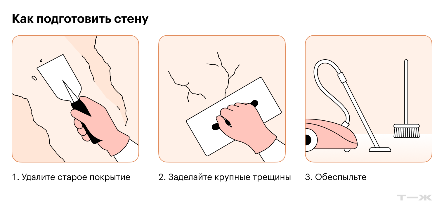 Идеальные стены без трещин: что такое стеклохолст и как его клеить