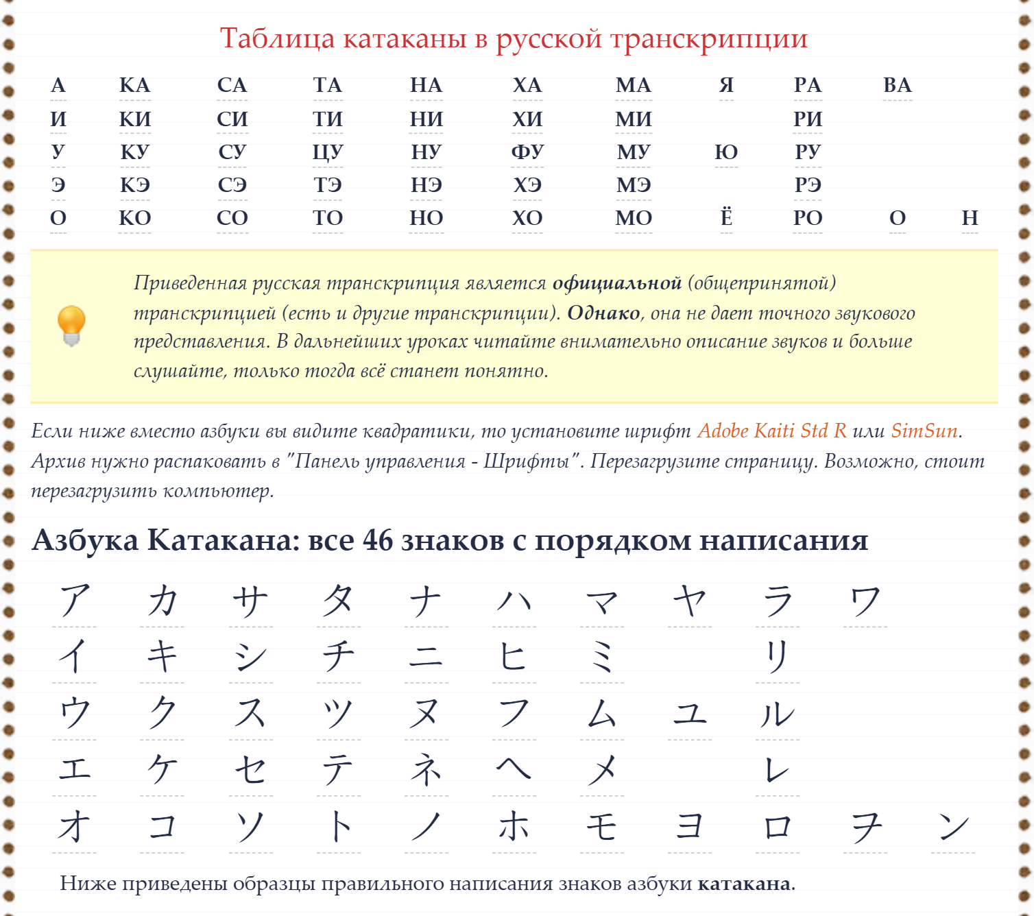 Первый урок: азбука катакана и ее русская транскрипция. © lingust.ru