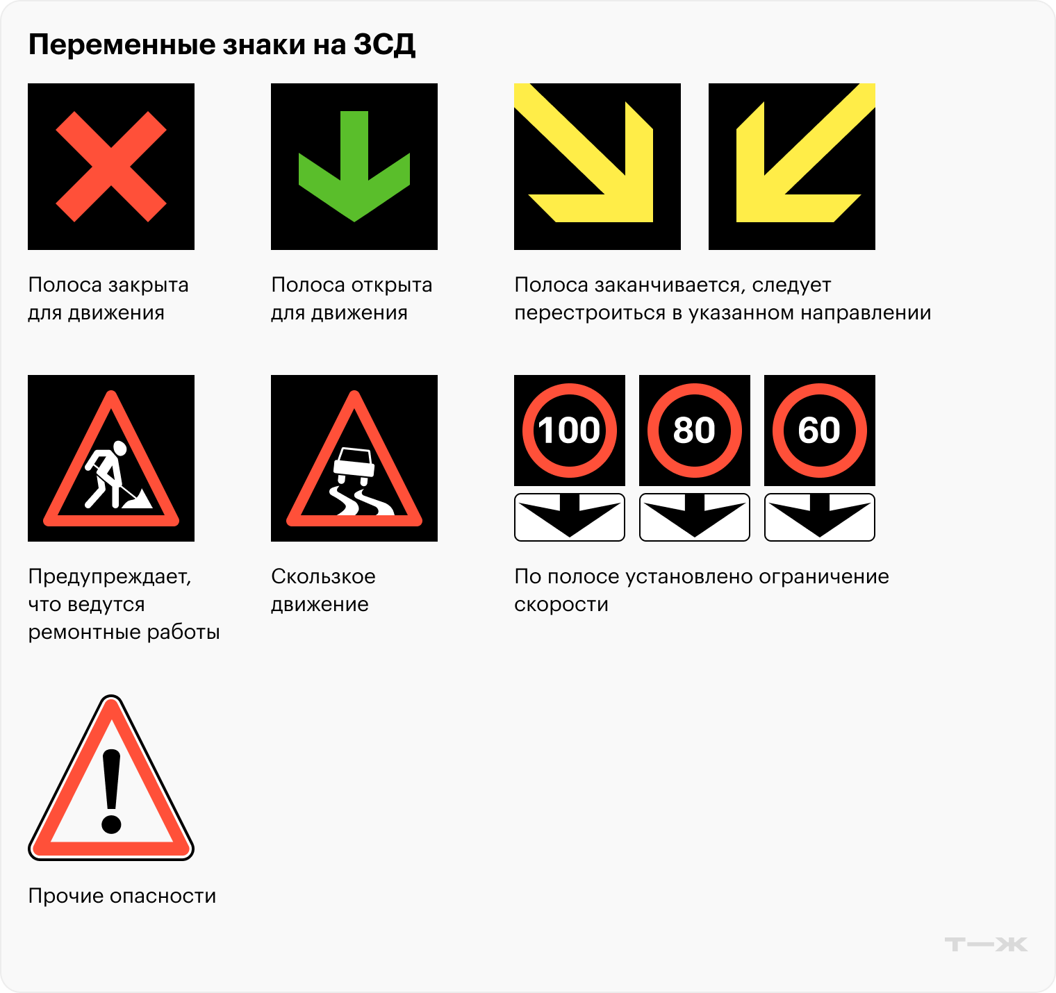 Переменных знаков на ЗСД всего семь