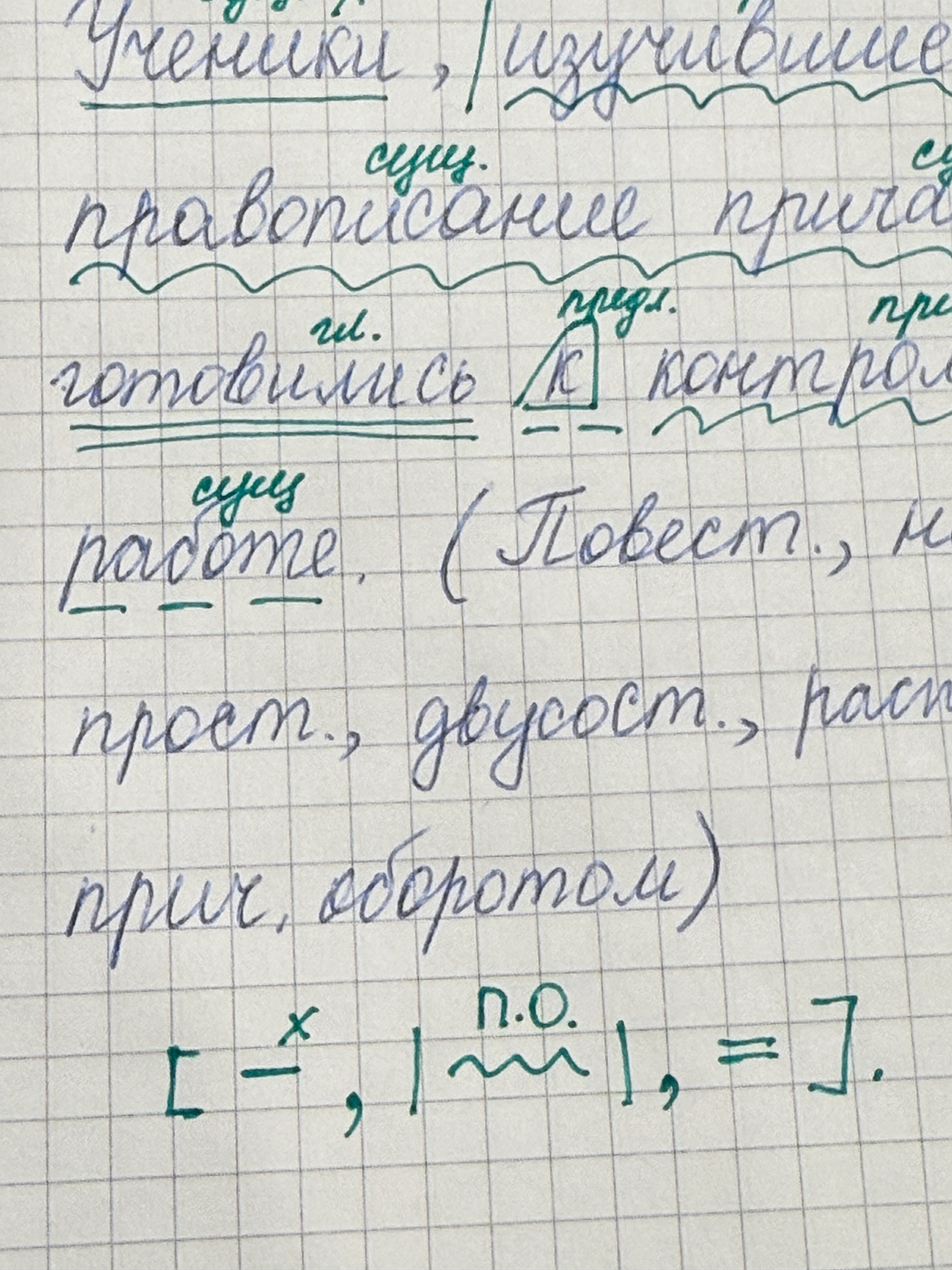 Составляю уроки по русскому на завтра
