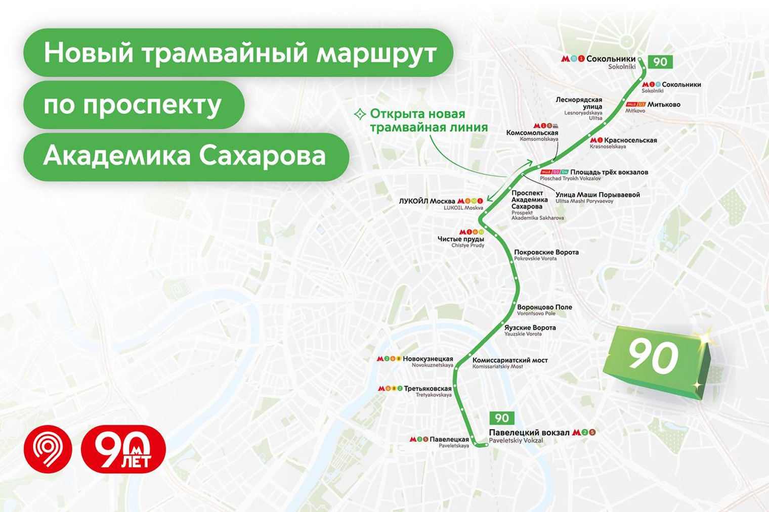 Схема нового трамвайного маршрута. Источник: «Мэр Москвы Сергей Собянин» / Telegram