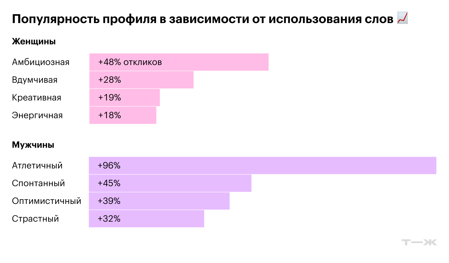 Источник: getdatinghelp.com