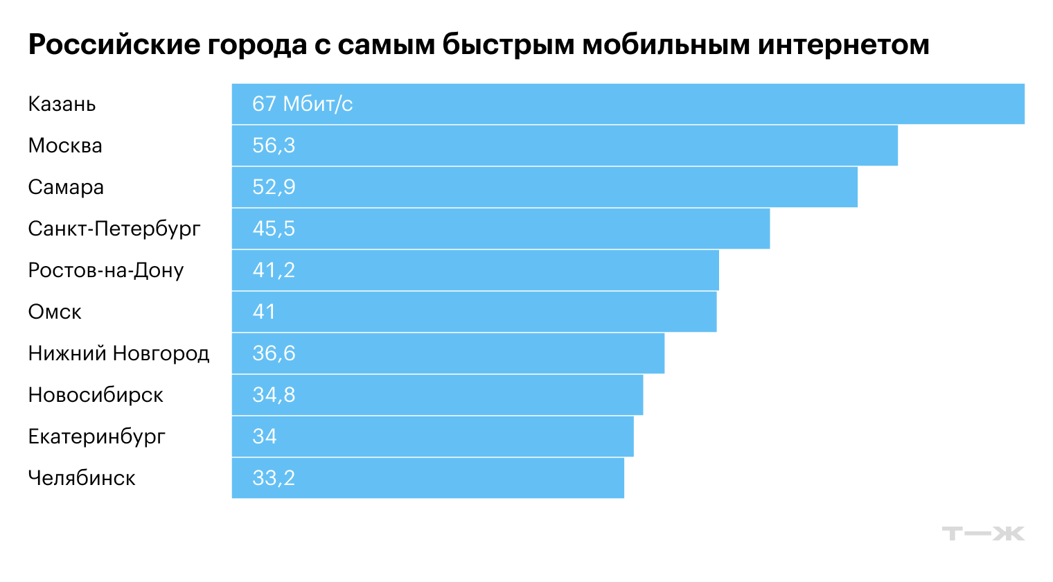 Источник: iphones.ru