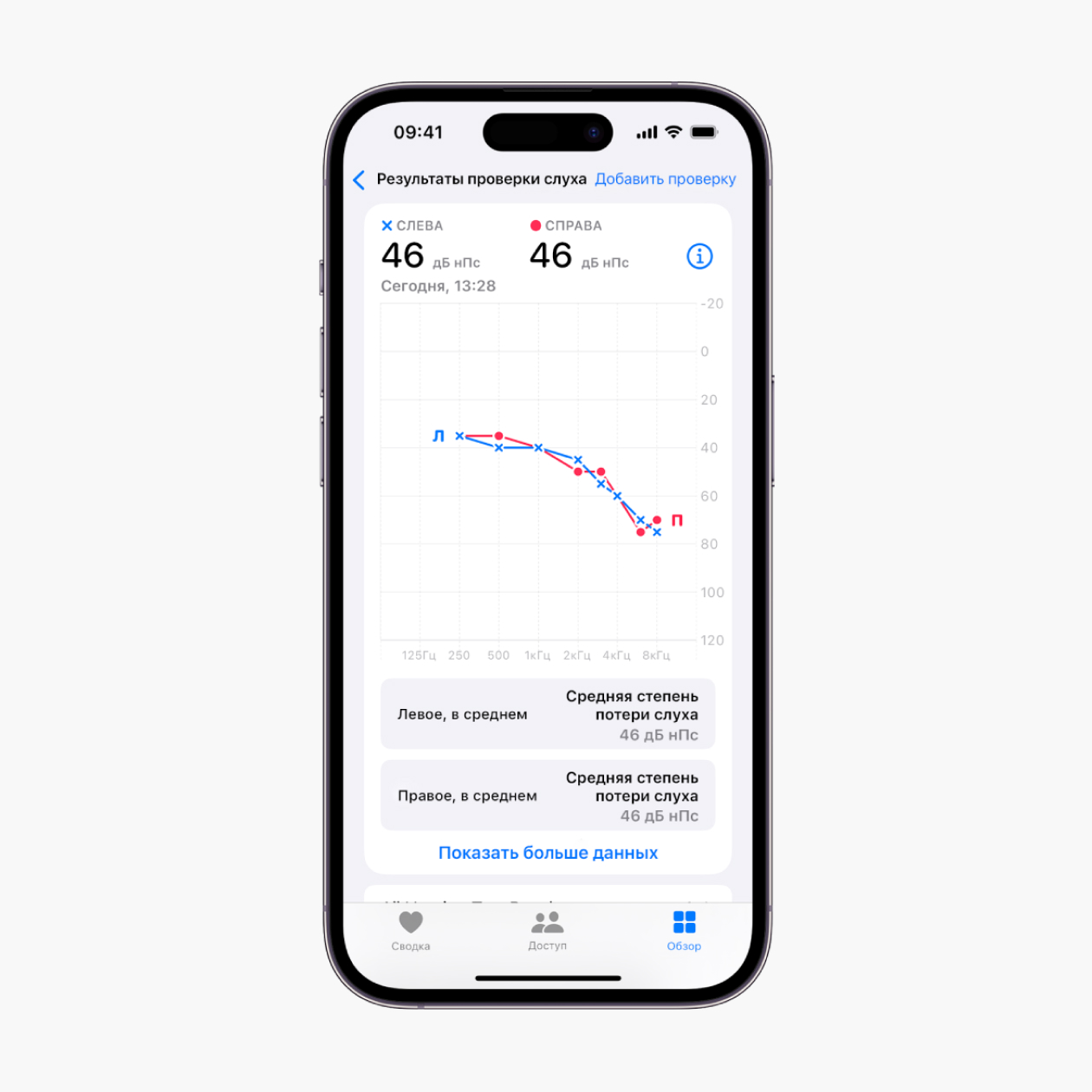 Результаты проверки слуха на AirPods Pro 2