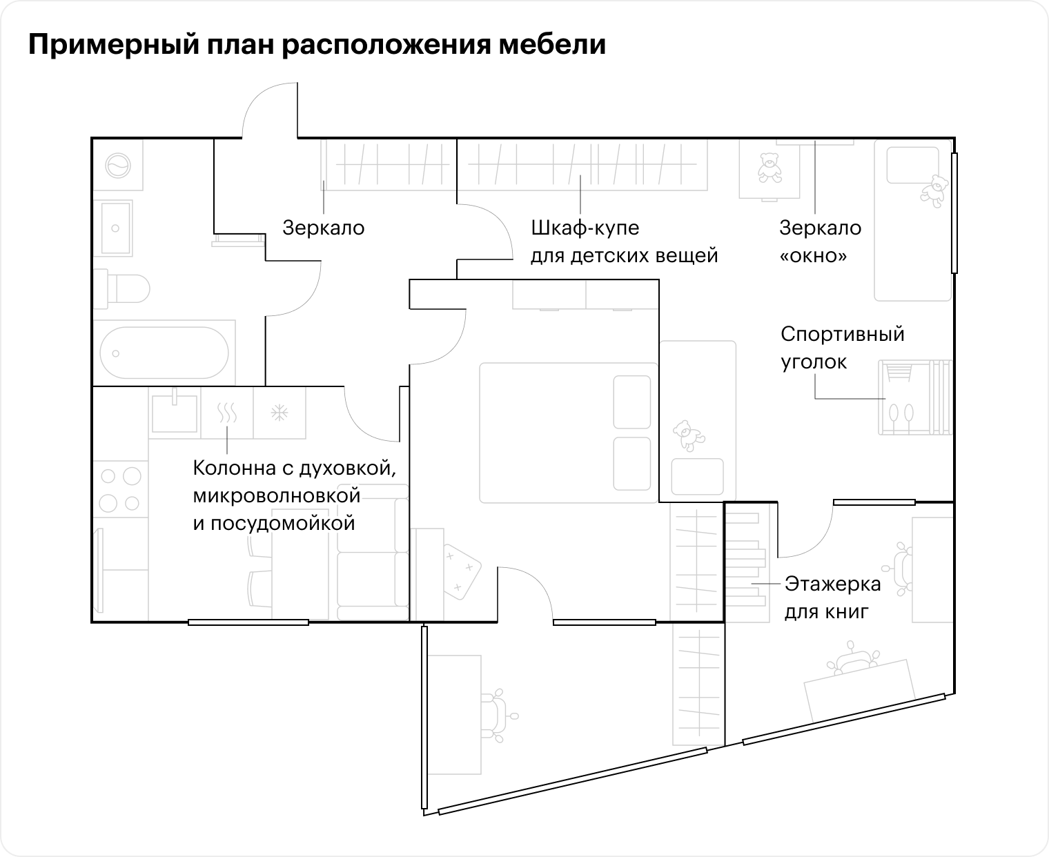 Как семье из четы­рех человек разместиться в двушке 50 м²