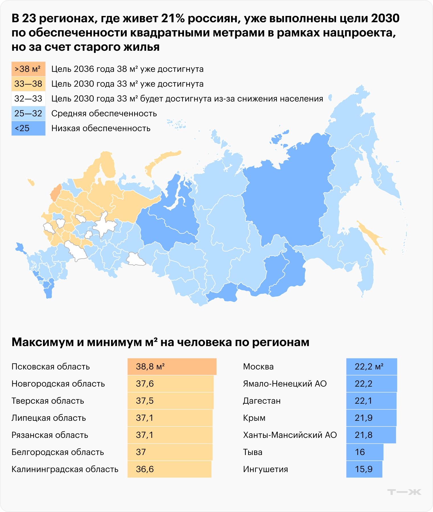 Источник: «Домклик» на основе данных Росстата