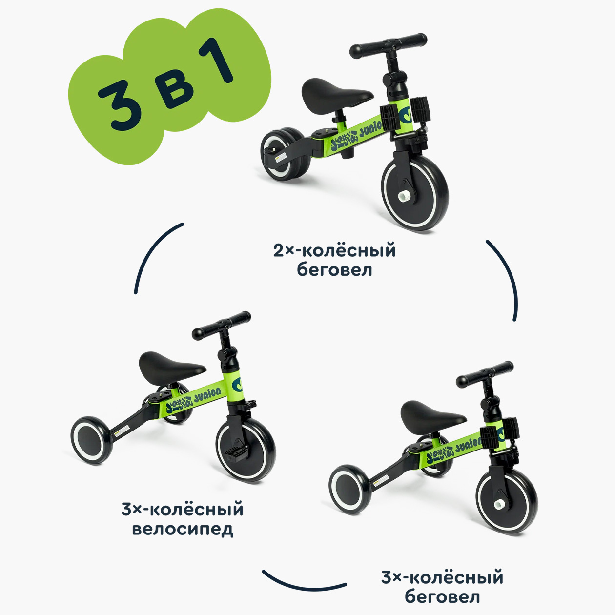 Некоторые модели могут трансформироваться из трехколесной в двухколесную, а также в велосипед. Источник: market.yandex.ru