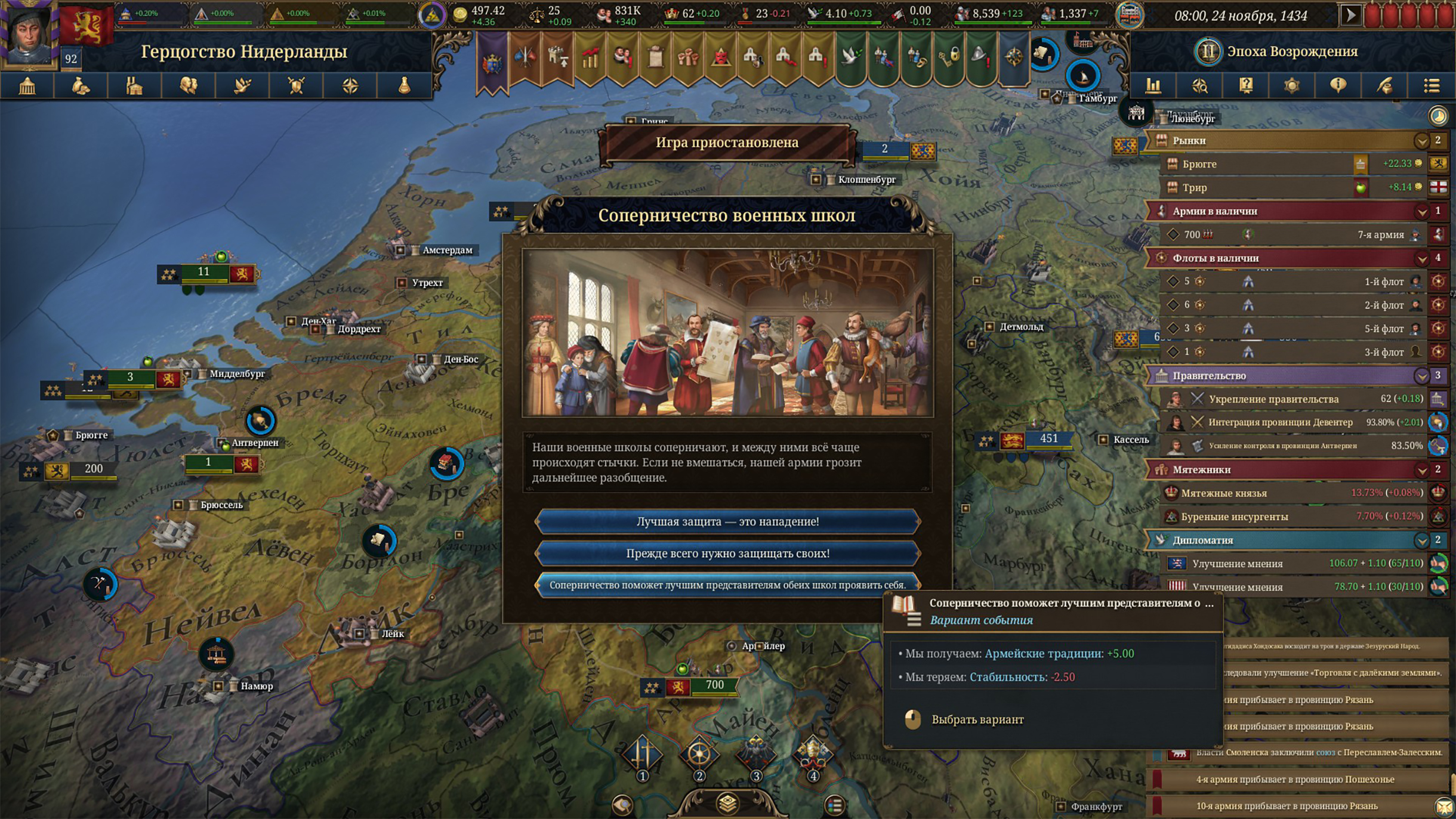 Время обзавестись любимчиками или остаться беспристрастным