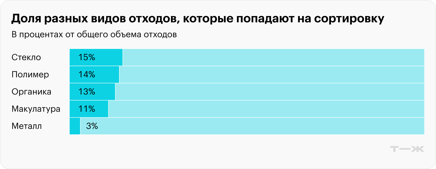 Источник: «Российская газета»