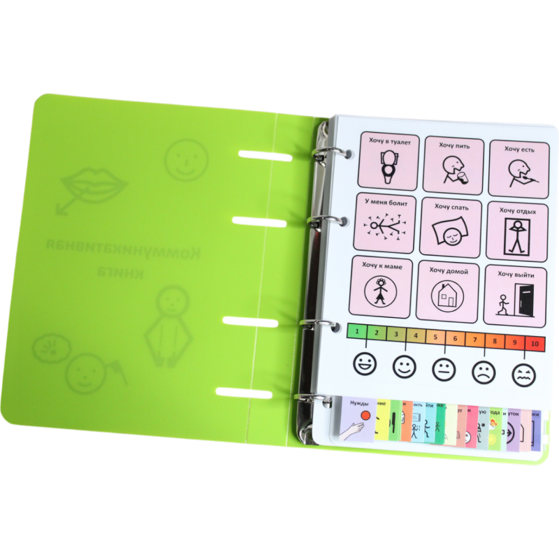 Коммуникативные книги