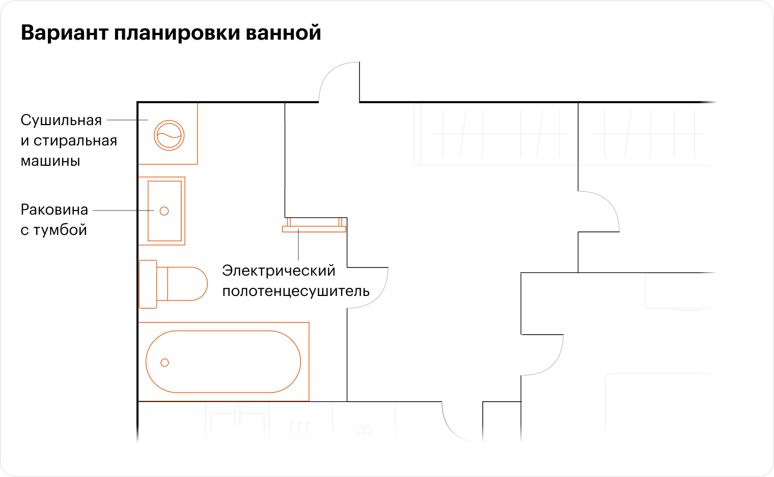 Как семье из четы­рех человек разместиться в двушке 50 м²