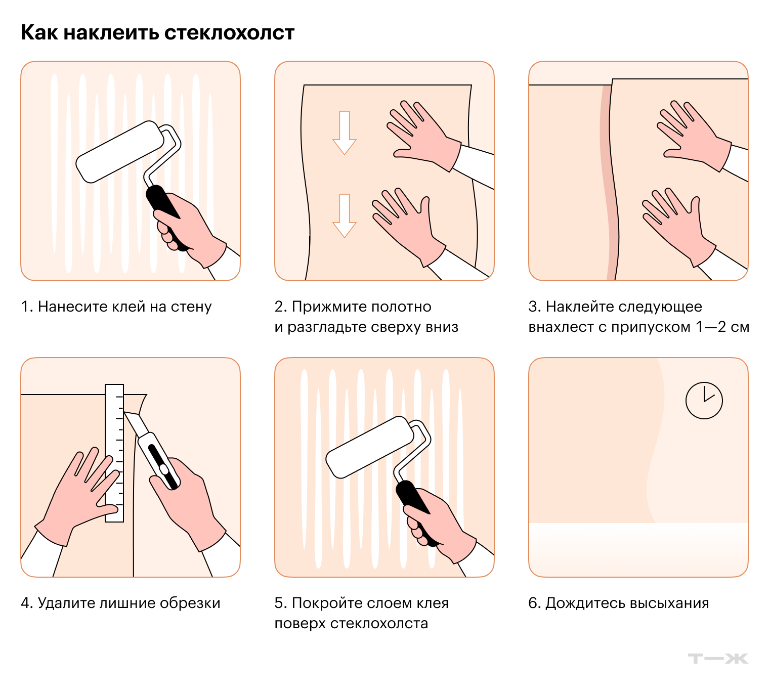Идеальные стены без трещин: что такое стеклохолст и как его клеить