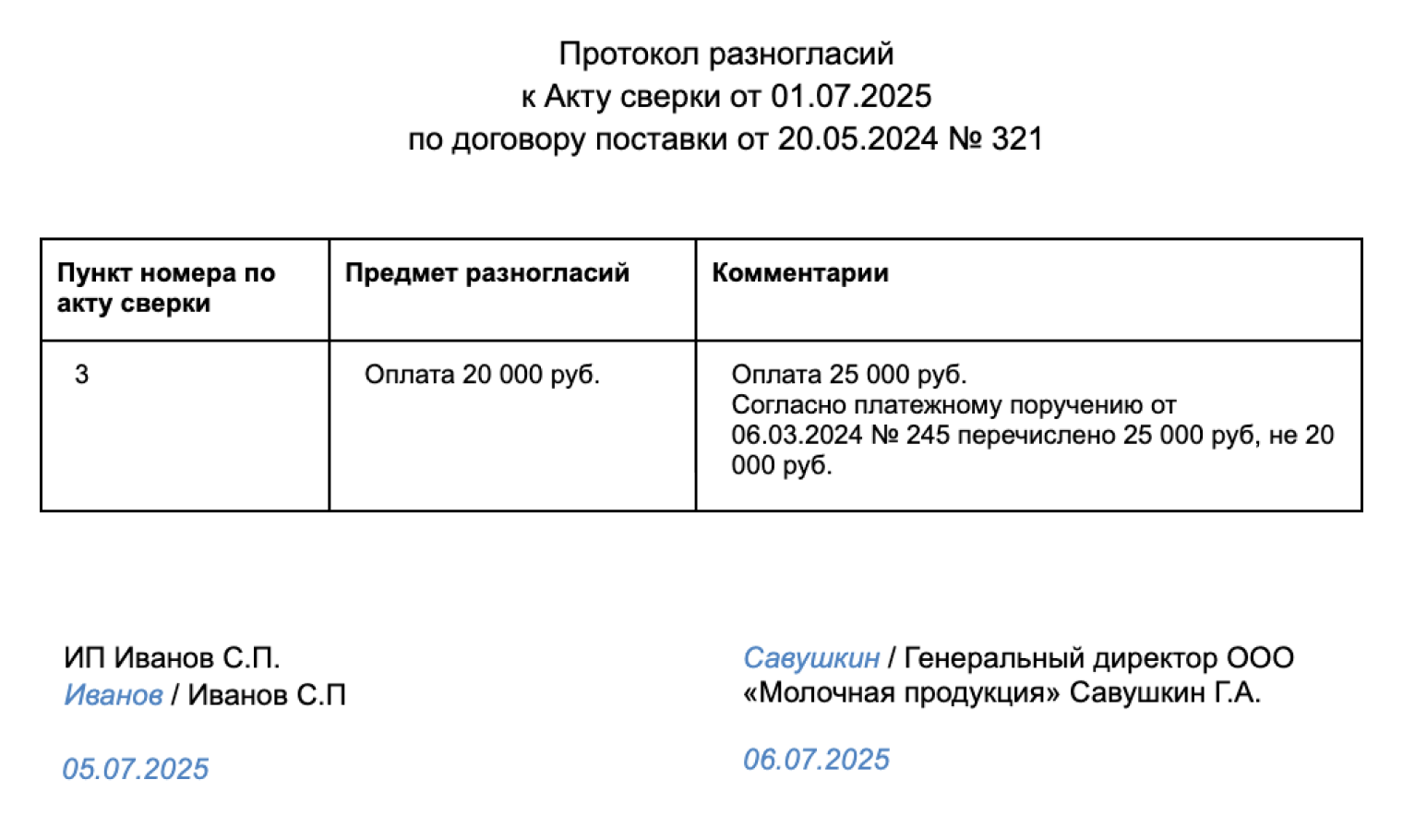 Образец протокола разногласий