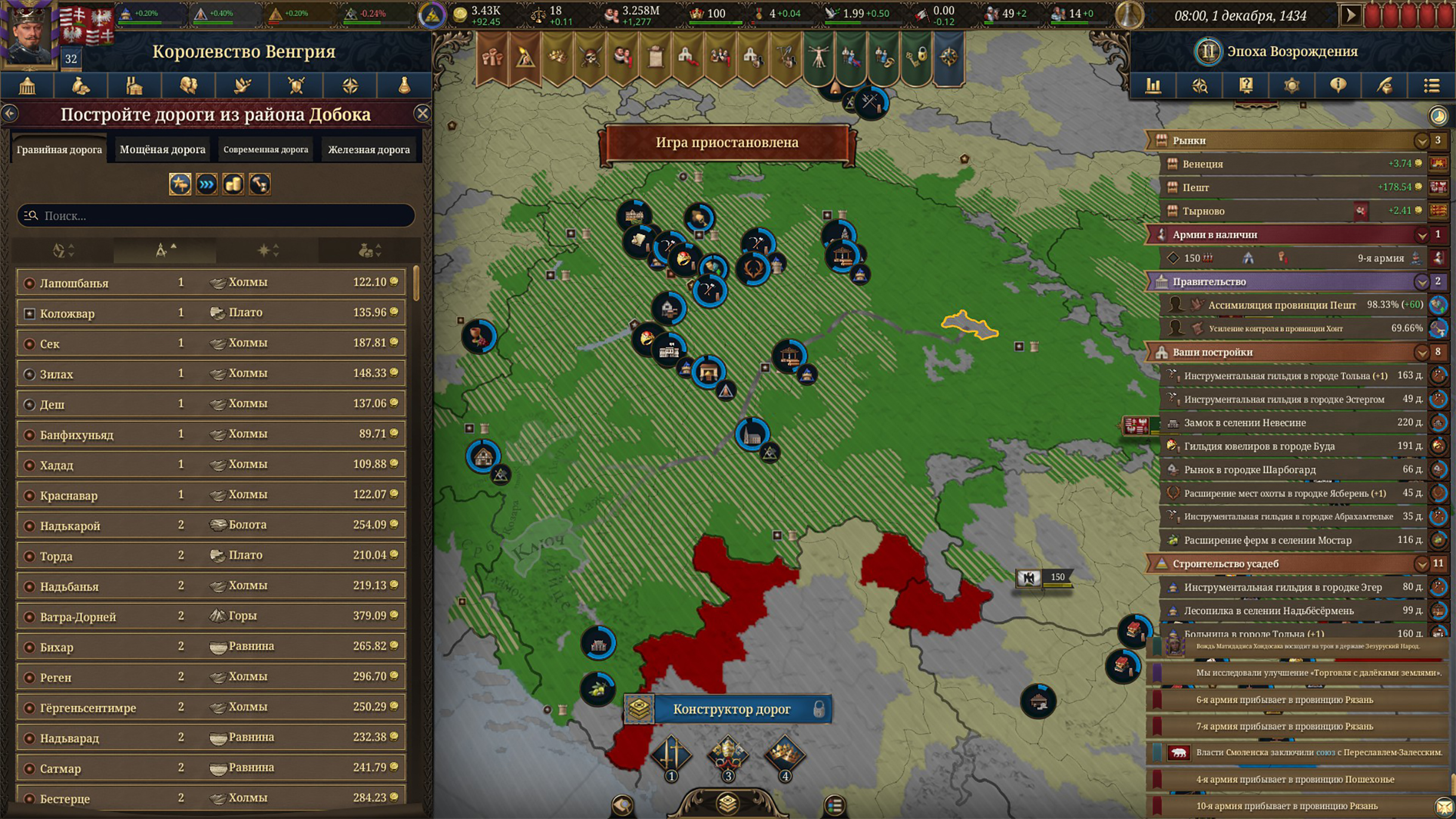 Трансвенгерская магистраль опустошит казну, но будет выгодной в будущем