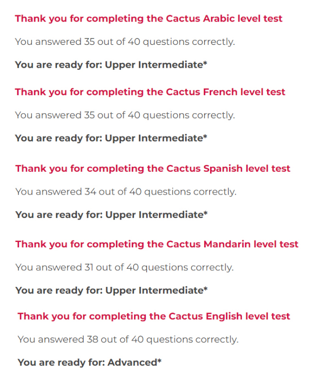 Мои результаты по тестам на знание арабского, французского, испанского, китайского и английского языков. Источник: cactuslanguage.com