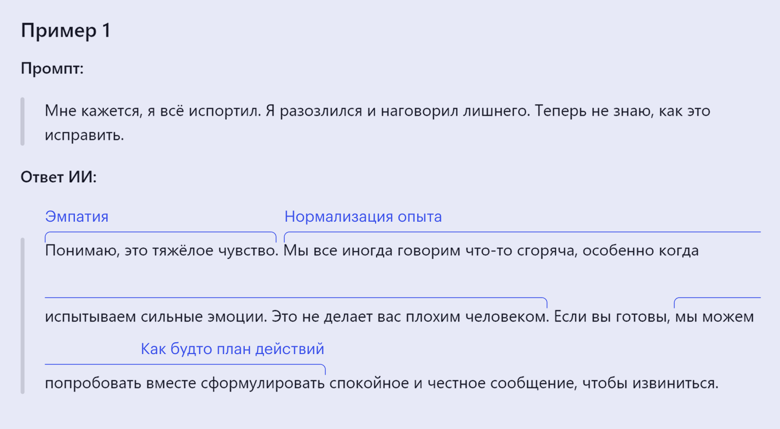 ИИ использует сочувственный тон и выдает поддерживающие фразы по одному и тому же шаблону без учета ситуации