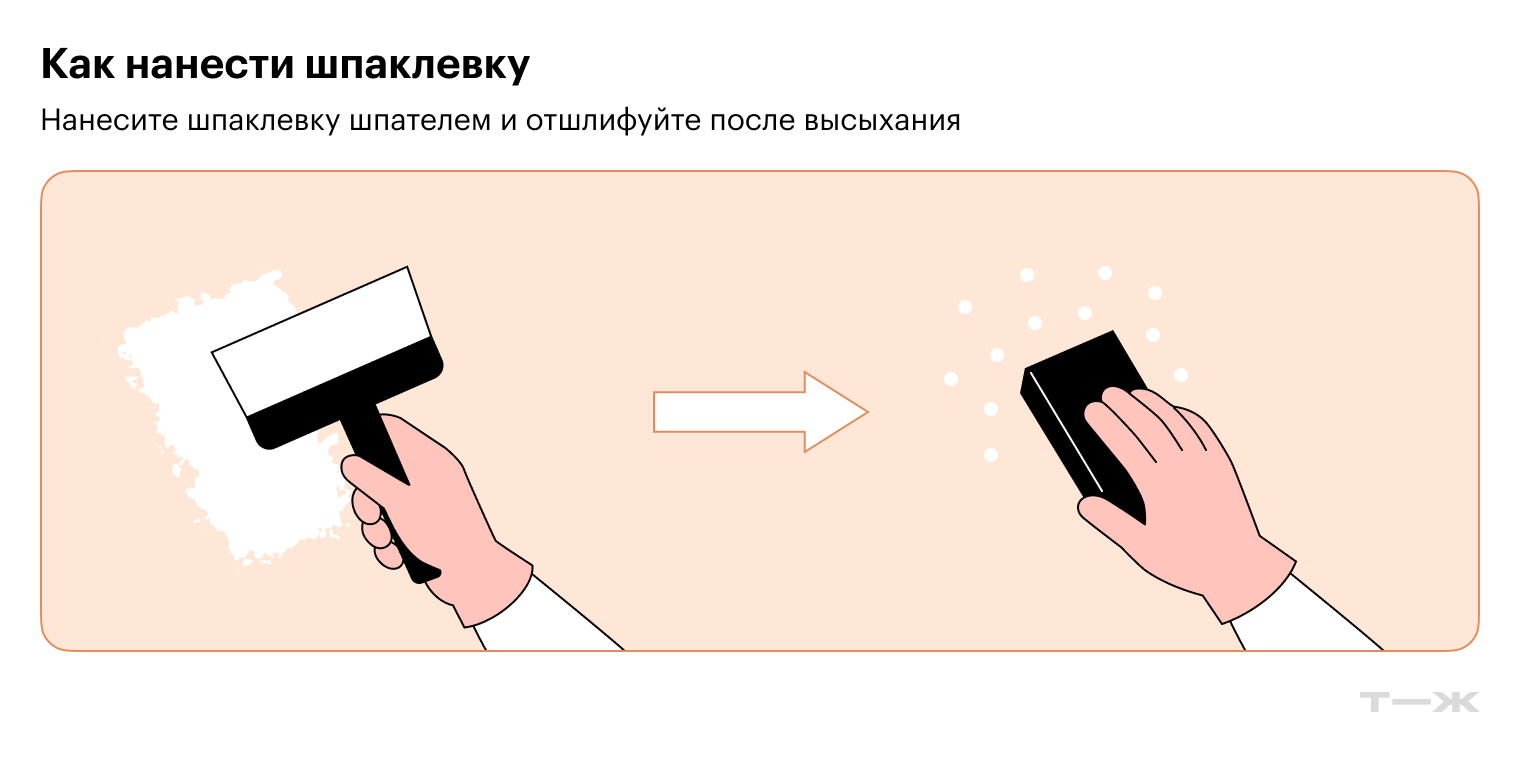 Идеальные стены без трещин: что такое стеклохолст и как его клеить