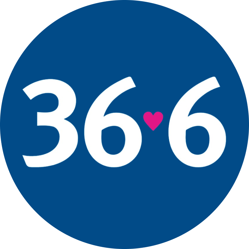 Аптечная сеть «36,6»