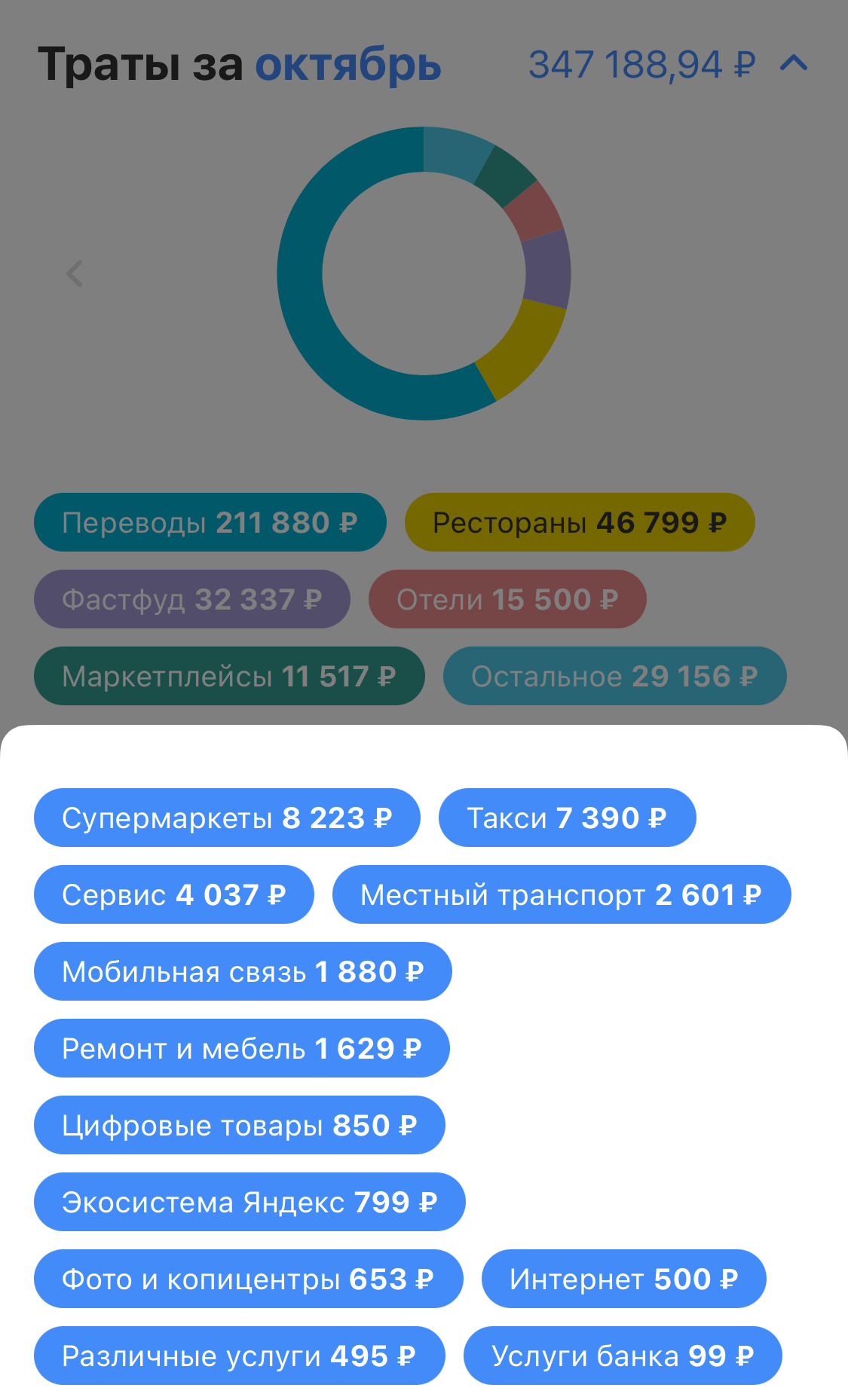 Расходы в октябре