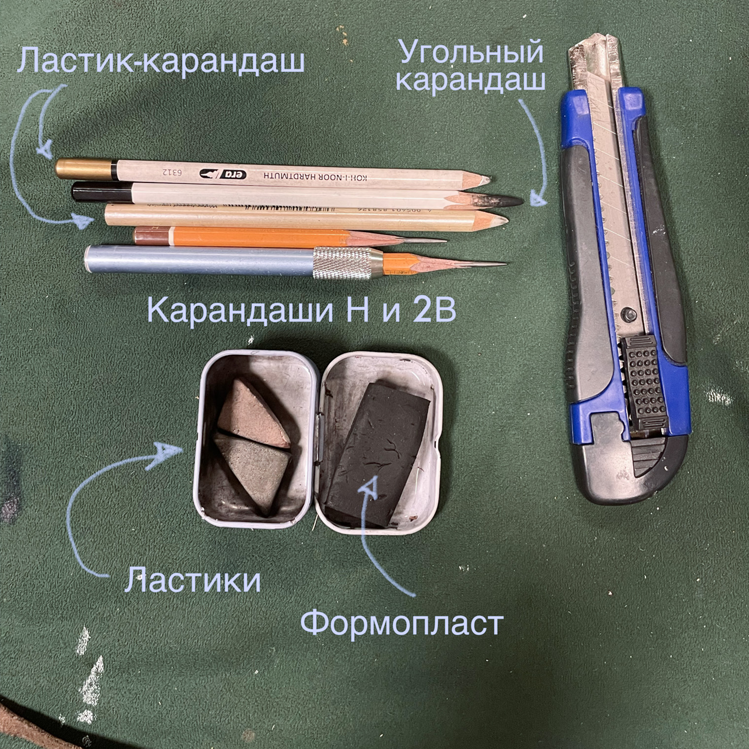 Материалы, которые я использую постоянно