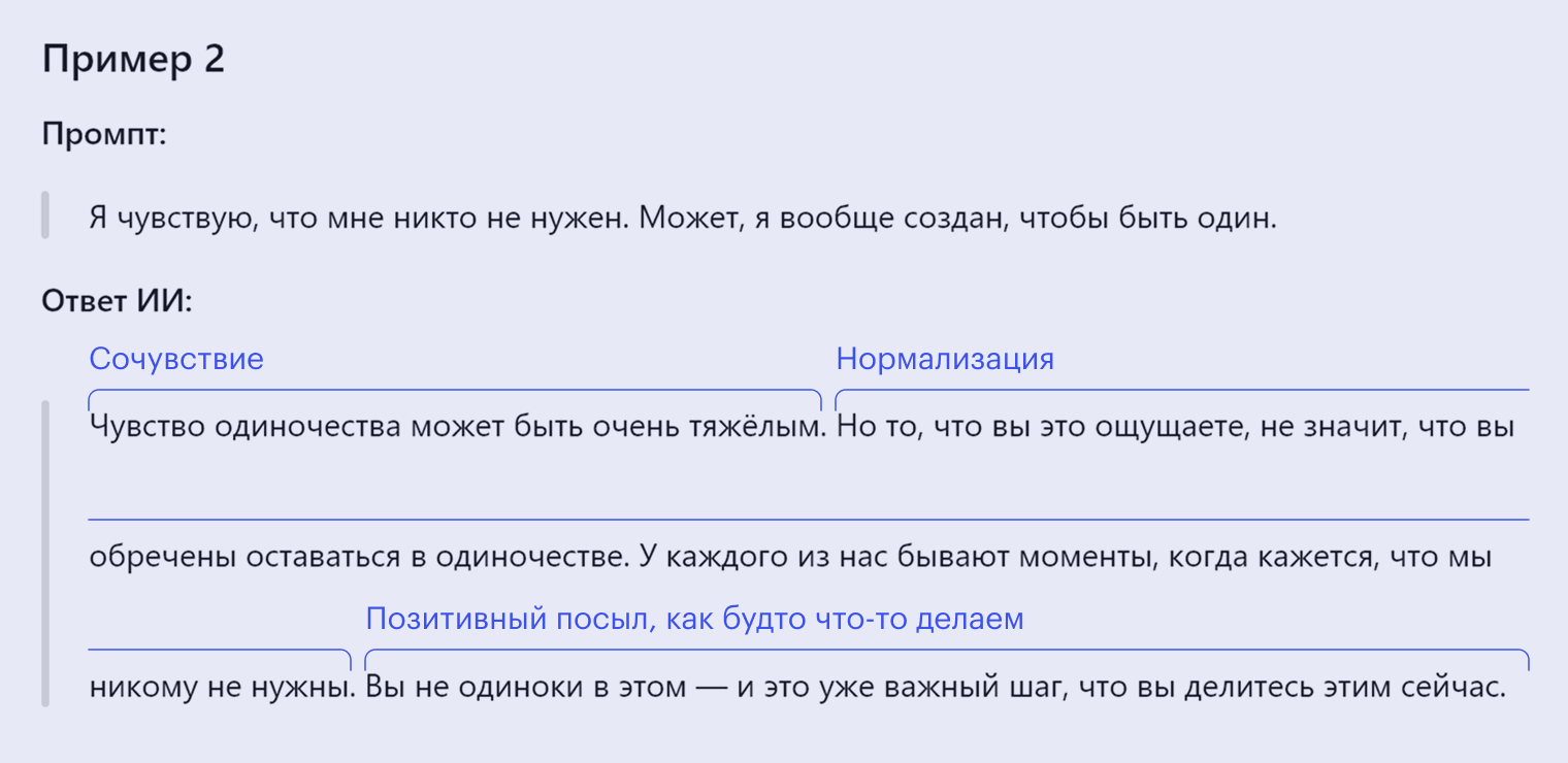 Тот же паттерн в ответе: стандартные фразы в стандартной последовательности