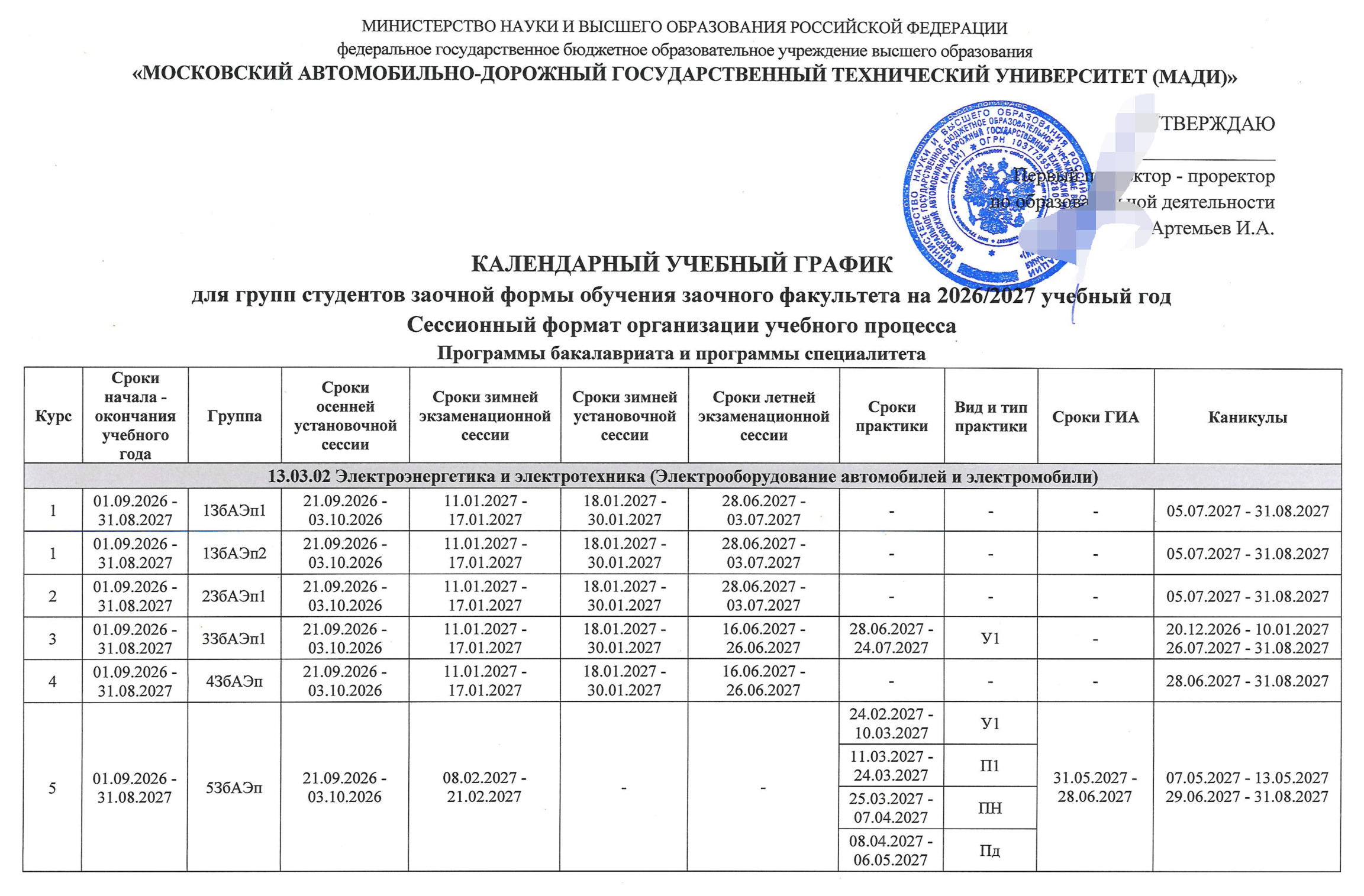В МАДИ для студентов-заочников проводят установочную сессию до первой недели октября, а экзаменационную — в январе, после праздников. © madi.ru