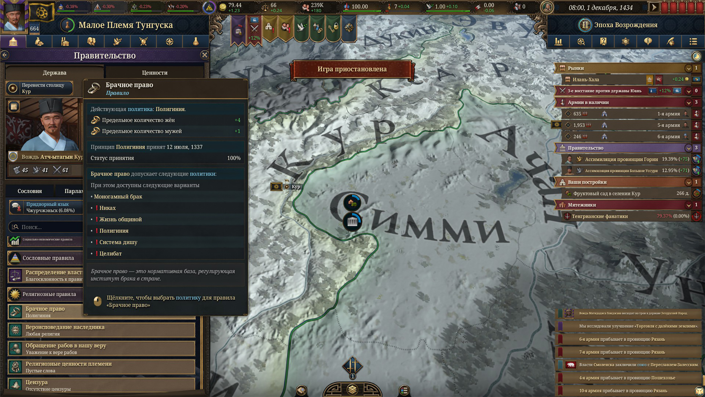 Тунгусам вряд ли понравится, если вы обяжете их быть моногамными