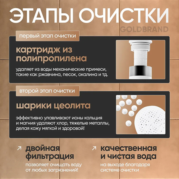 Фильтр для душа с шариками цеолита. Стоит примерно 700—1 000 ₽