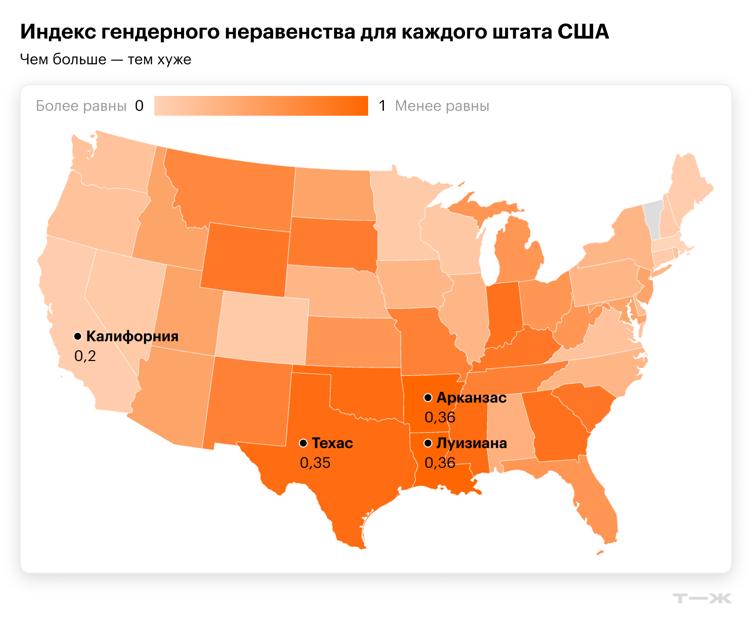 На карте — индекс гендерного неравенства для каждого штата США. По мнению экспертов, в целом в США «существенное гендерное неравенство». В Арканзасе и Луизиане дела обстоят хуже всего. © newsweek.com