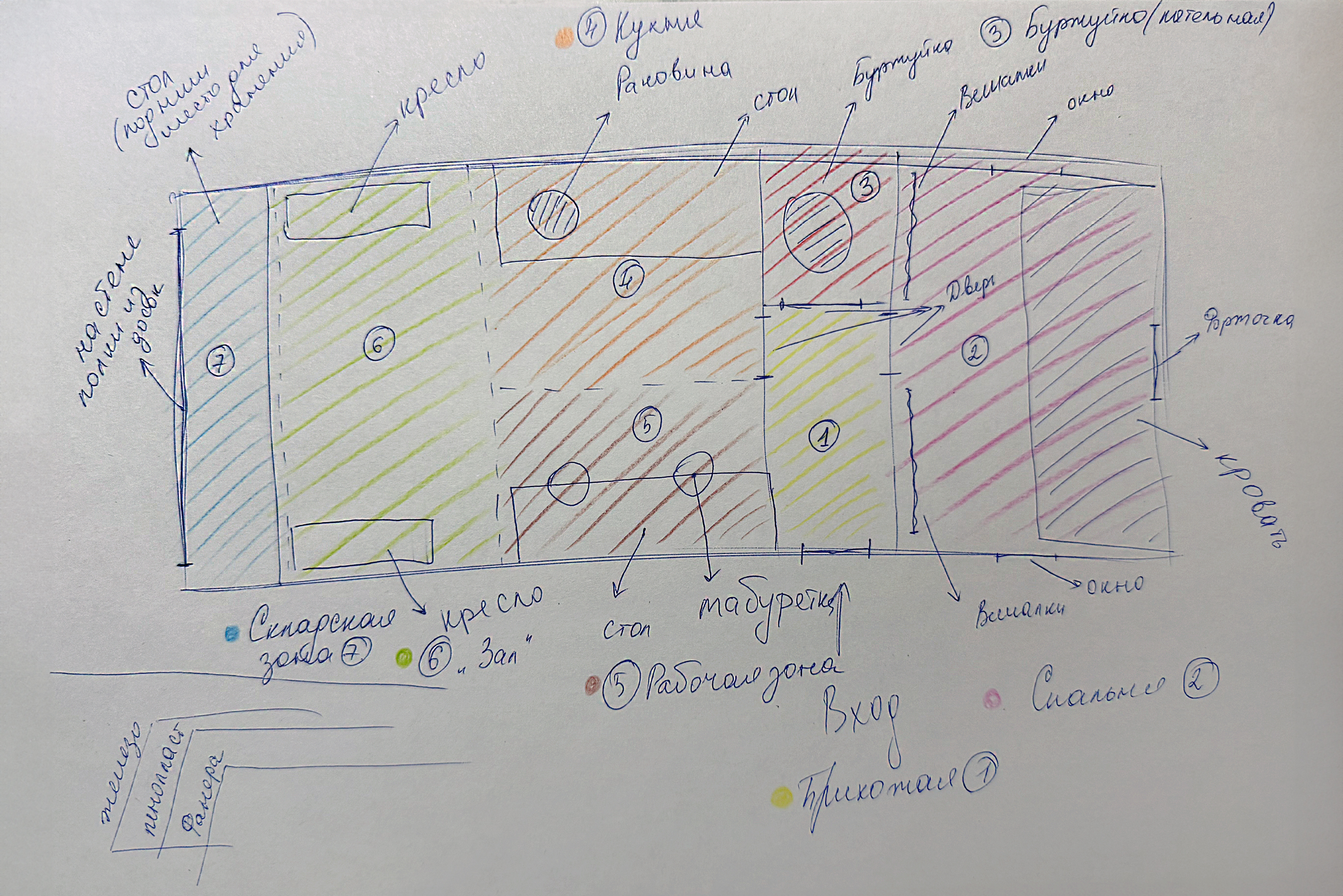 Планировка бытовки