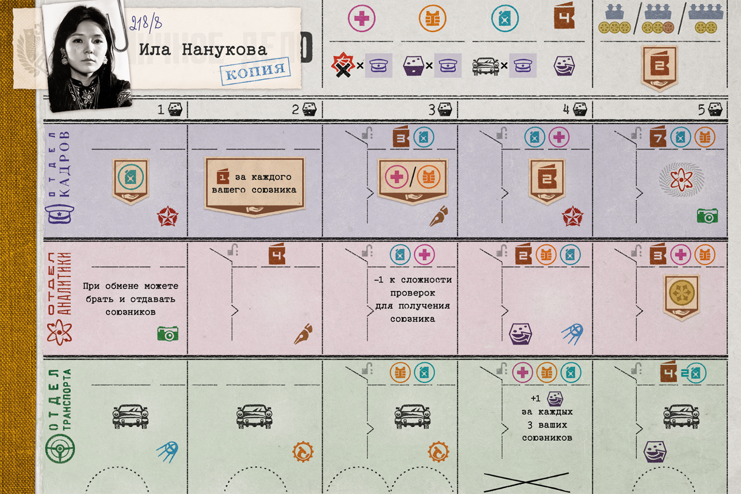 Запутаться легко и в личном планшете: не всегда понятно, какие бонусы получаешь и что означают все иконки. Приходится часто сверяться с правилами