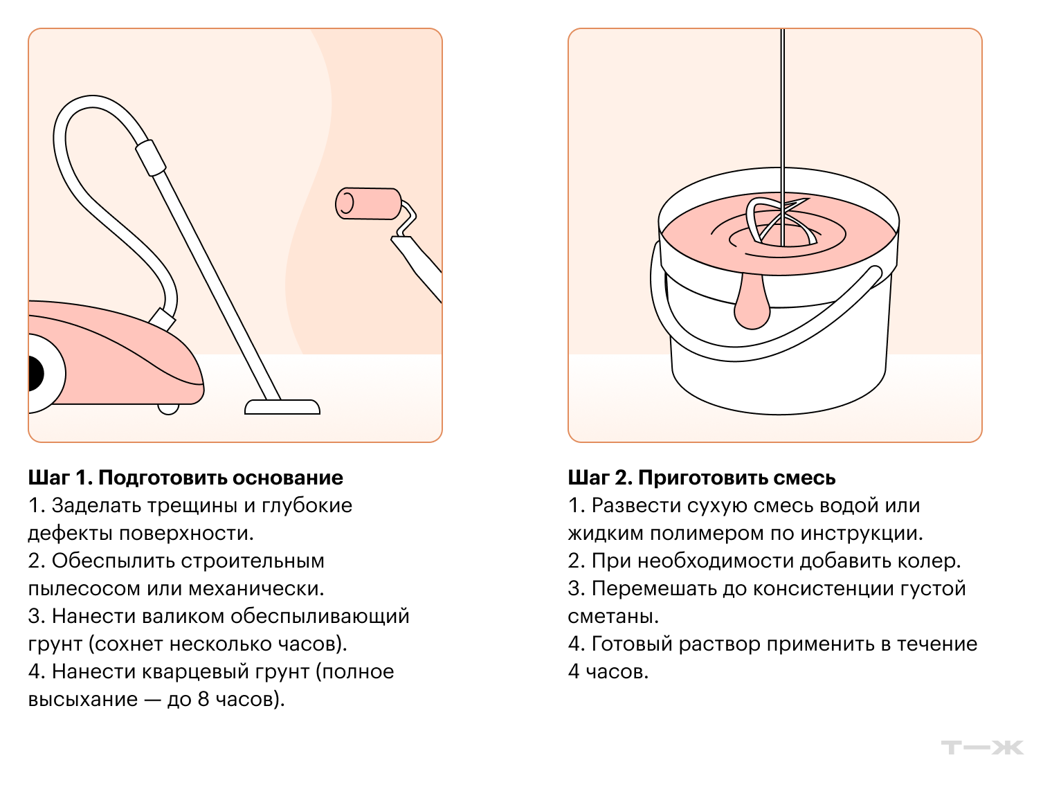 Микроцемент сво­ими руками: как я сделала его в ван­ной и не пожа­лела