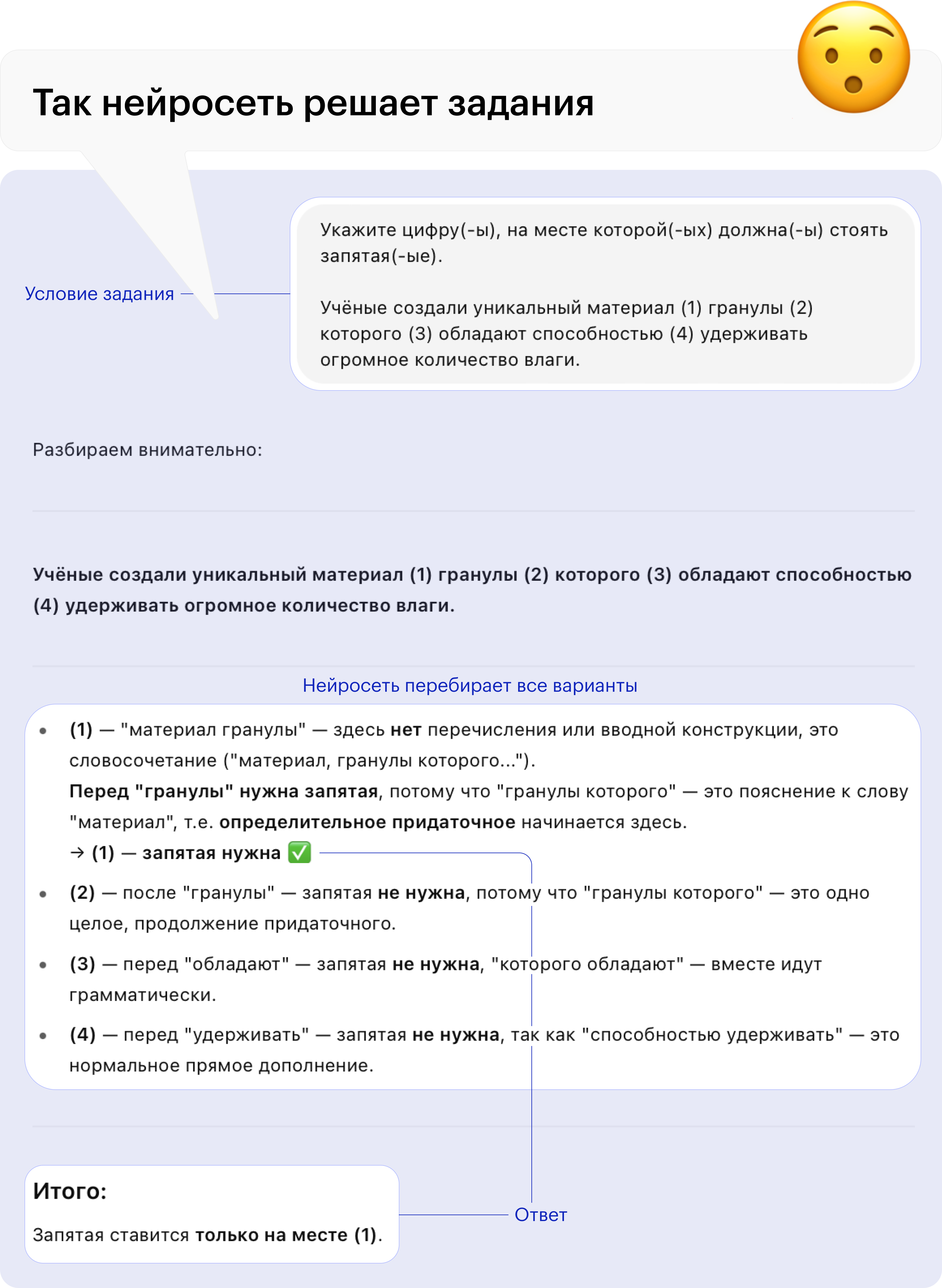 Все ответы подробные и детальные
