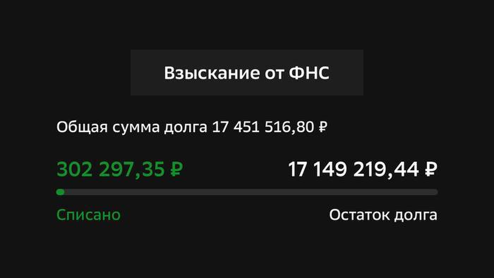 Так это выглядело в приложении банка
